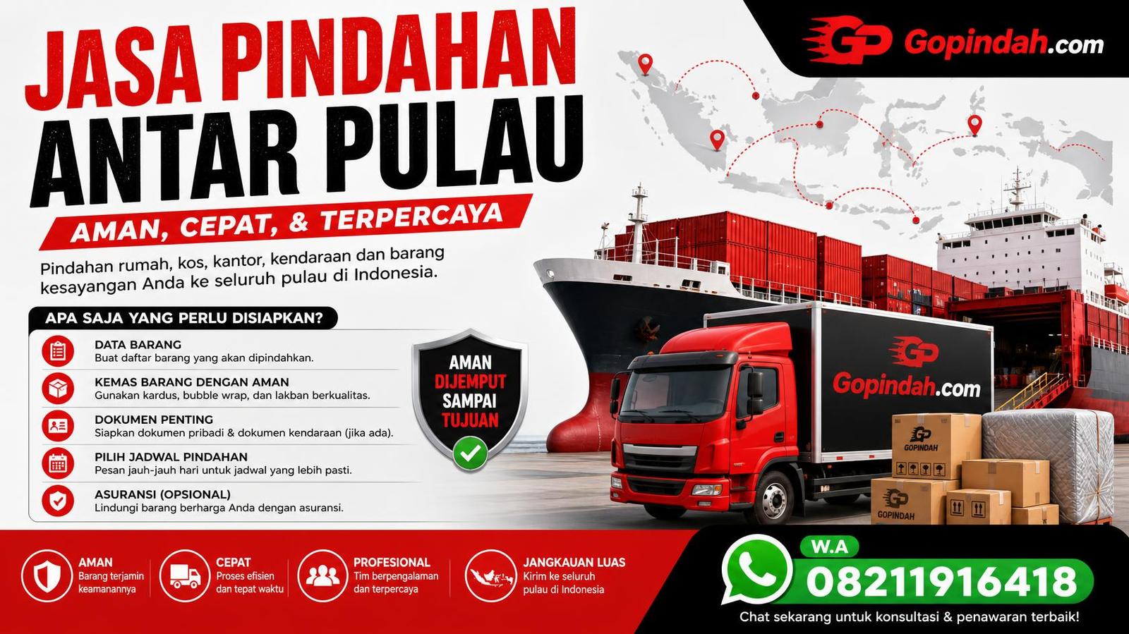 Jasa Pindahan Antar Pulau Apa Saja yang Perlu Disiapkan